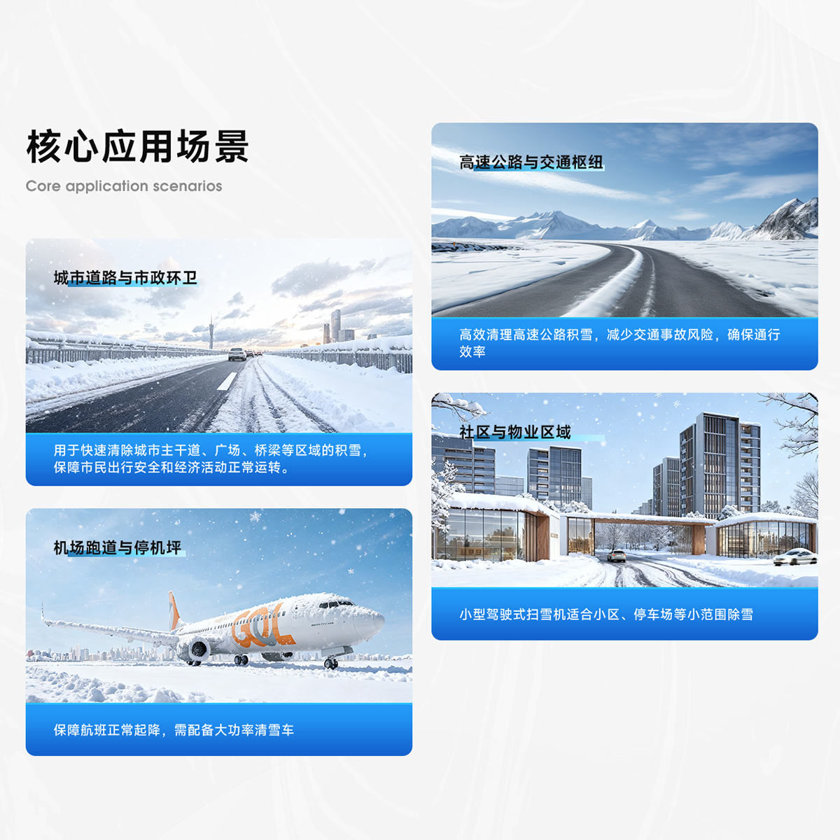 核心應(yīng)用場(chǎng)景